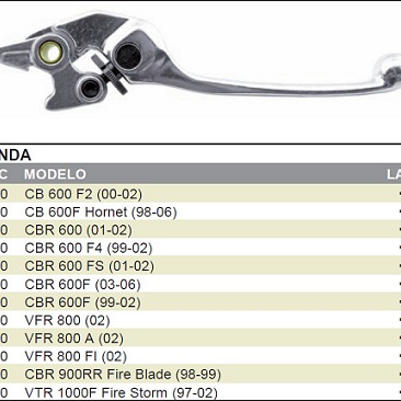 Leva Freno Dx NON originale compatibile con le seguenti moto honda CB600 F2 (20002002) - HORNET 600 (19982006) - CBR600F (19992006) - VFR800 - CBR900RR (19981999)...